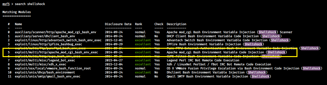 Shellshock Metasploit Modules Available 